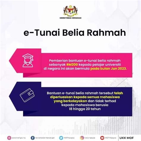 Cara Daftar Dan Tebus Kredit E Tunai Belia Rahmah 2023 Semakan Online