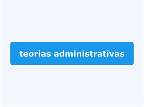 Teorias Administrativas Mind Map