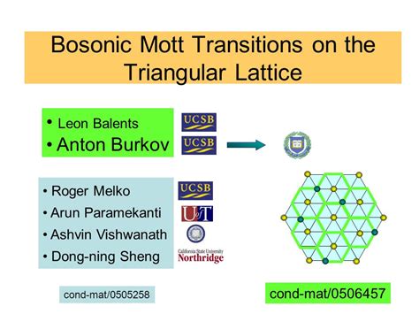 Bosonic Mott Transitions On The Triangular Lattice Leon Balents Anton