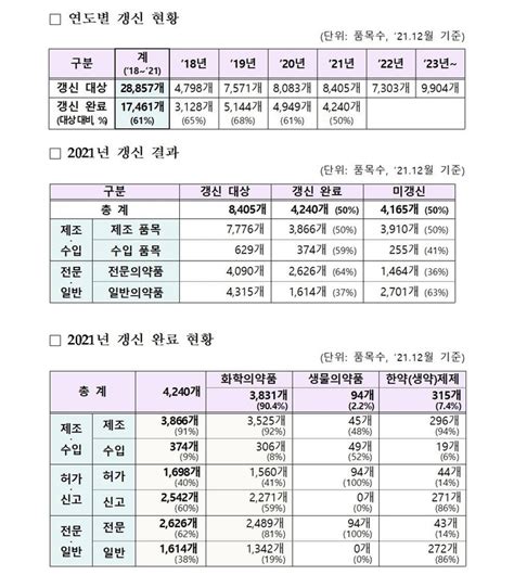 메디포뉴스