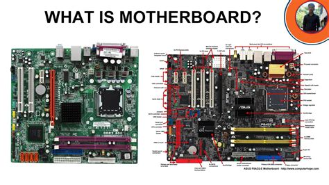 Lesson 3 What Is Motherboard What Is Motherboard Do Youtube