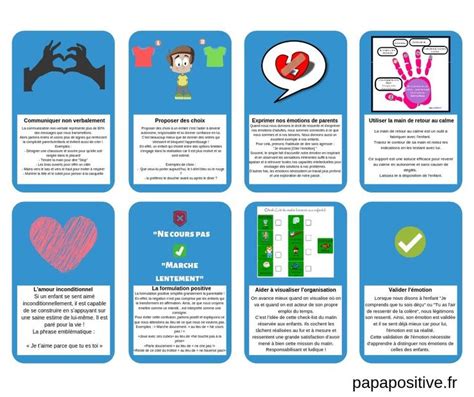 Cartes De Parentalit Positive Pour Les Contributeurs Tipeee