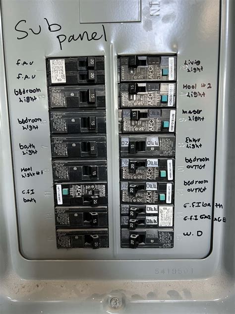 Fuse Box Vs Circuit Breaker Whats The Difference 49 Off