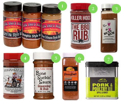 The 18 Best Bbq Rubs Backyard Pursuits