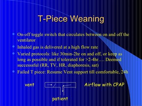 Mechanical Ventilation