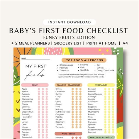 101 Before One Checklist Etsy