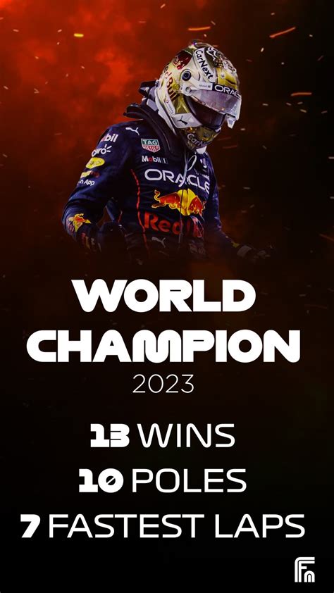 Max Verstappens Achievements So Far In 2023 R Formula1