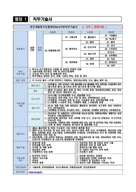 2 직무기술서 삼육대학교