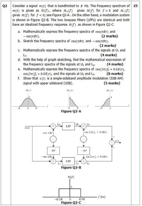 Solved Consider A Signal M T That Is Bandlimited To B Hz Chegg