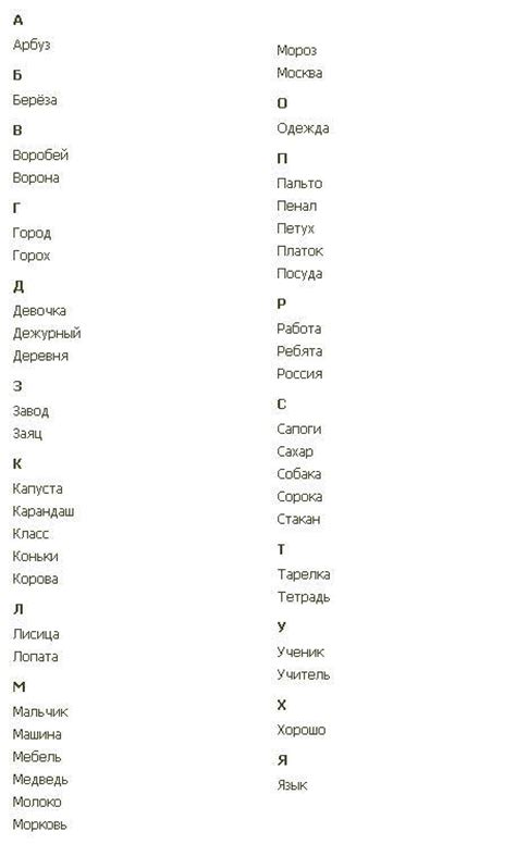 Словарные Слова 2 Класс Список - wolframspb