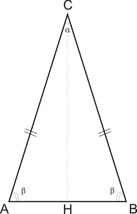 Triangolo Isoscele Definizione Formule E Propriet Atematica K