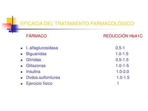 Ppt Gu As Para El Manejo De La Diabetes Mellitus Powerpoint