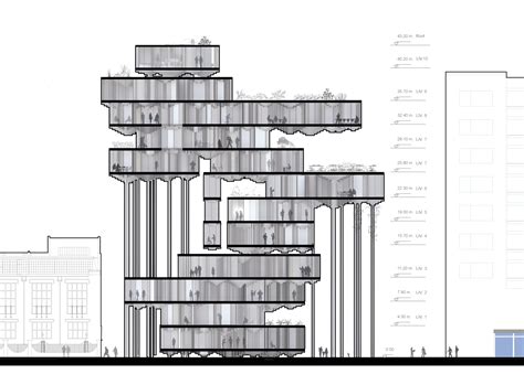 Cloud Architecture Guidelines Design Talk