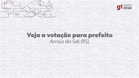 Eleições 2024 Luciano Pinto do REPUBLICANOS é eleito prefeito de