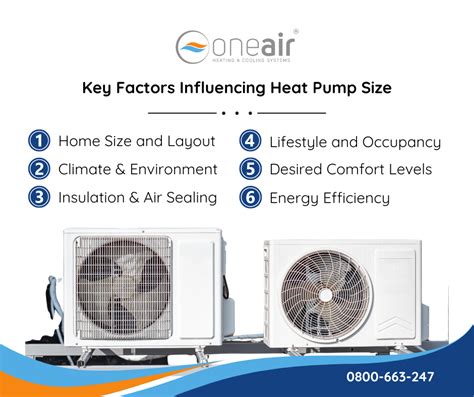 How To Select The Right Size Heat Pump For Your Home