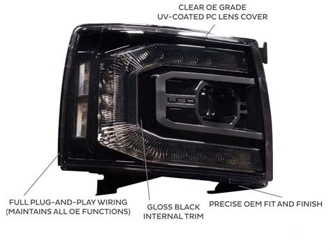 Morimoto XB Black DRL LED Headlights MRM LF540 RealTruck