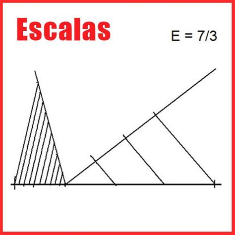 Escalas Profesor De Dibujo