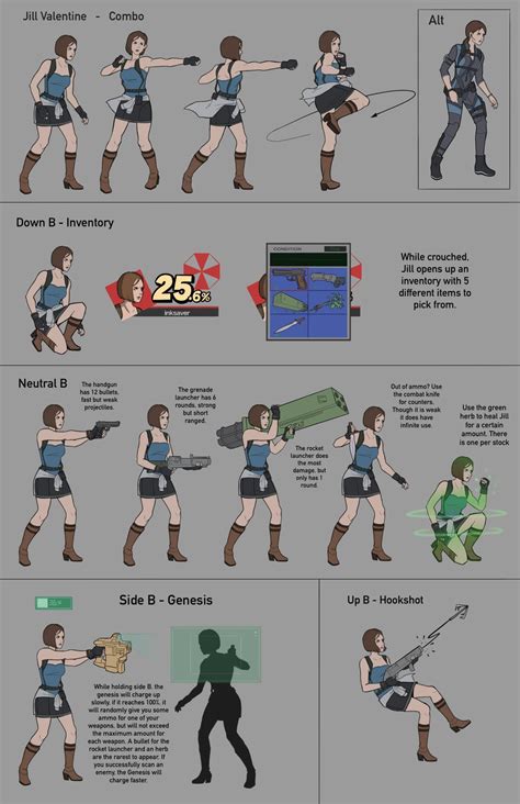 Jill Valentine Moveset Concept Art Smashbros