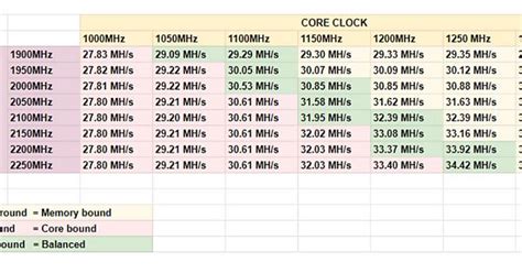 Polaris Clocks Imgur