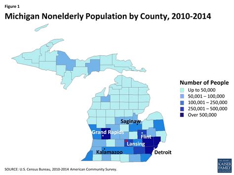 Michigan’s Medicaid Section 1115 Waiver To Address Effects Of Lead Exposure In Flint Kff