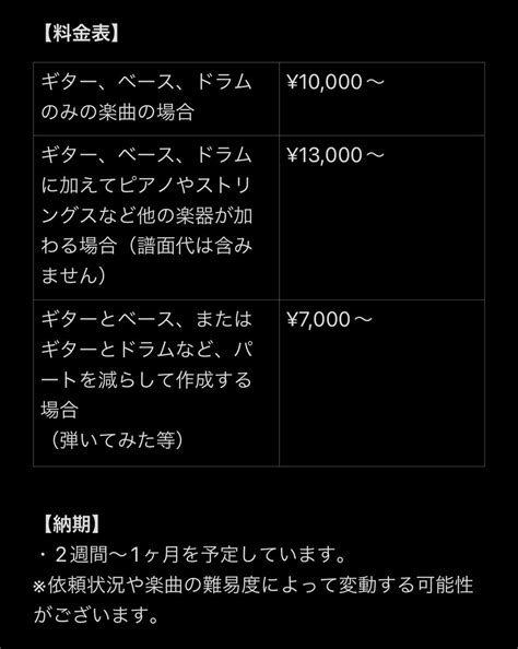 くわ On Twitter 【おしらせ】 カバー音源の作成依頼受け付けます🎸 歌ってみたや弾いてみた等で、よりリアルなオケを使用したいと