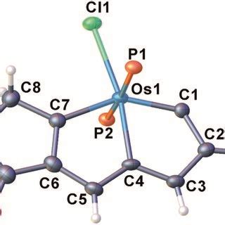 X Ray Crystal Structure Of The Cation Of C Thermal Ellipsoids Are Set