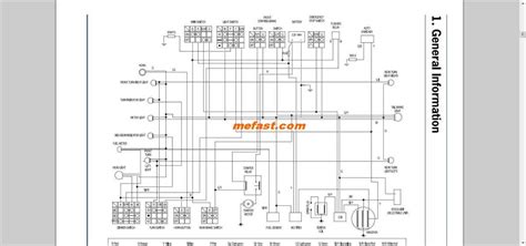 Wiring Diagram For Chinese Quad Bikes Simplifying The Electrical System