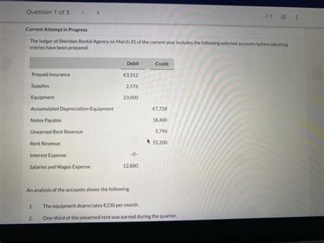 Solved The Ledger Of Sheridan Rental Agency On March Of Chegg