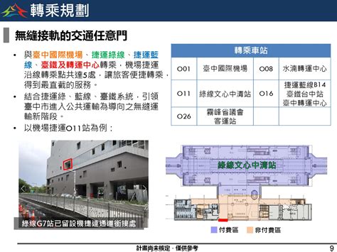 Urbanscapetw 臺中捷運橘線