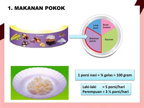 Ppt Gizi Seimbang Lansia Pptx