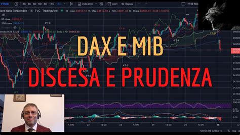 Dax E Mib Analisi Evoluta Di Lun Discesa E Prudenza Youtube