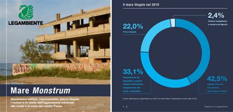 Abusivismo Edilizio Inquinamento E Pesca Illegale I Nemici Del Nostro