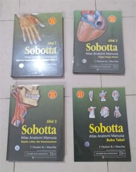 Atlas Anatomi Manusia Sobotta Edisi Asli Buku Buku Alat Tulis