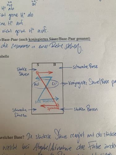 S Ure Base Redox Karteikarten Quizlet