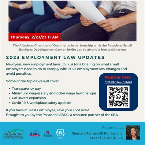 2023 Employment Law Updates Webinar