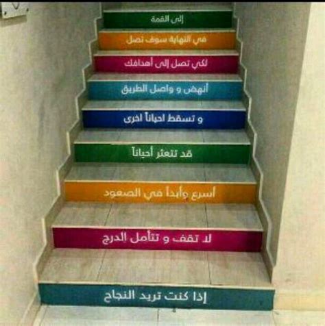 ﺳﻠﻢ ﺍﻟﻨﺠﺎﺡ ♥ Learning Websites Classroom Walls School Photos
