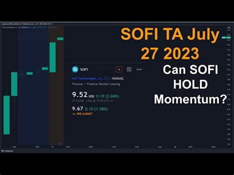 Can Sofi Hold It S Pm Momentum Sofi Technical Analysis July