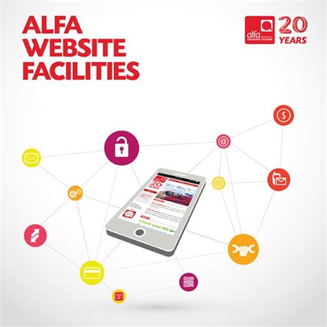 Alfa | Lebanon's first mobile network