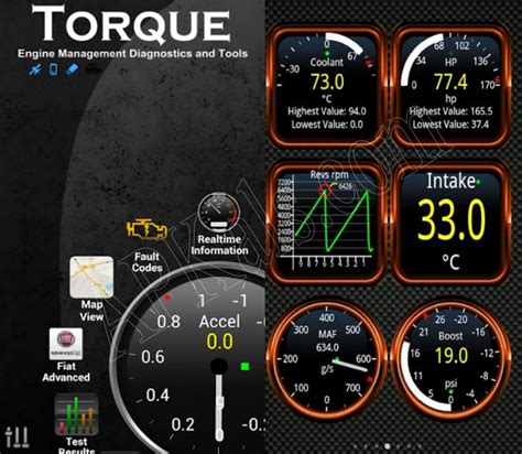 Torque Pro Apk V112101 Patched Download For Android