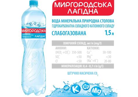 Купить Вода минеральная Миргородська Мягкая сл/газ, 1,5л - ПАПИРУС