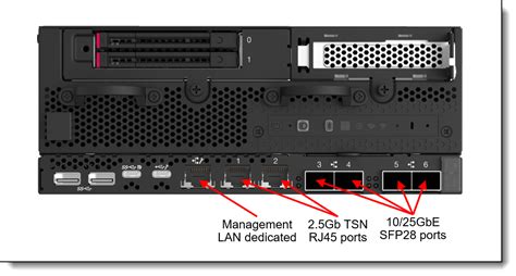 Lenovo Thinkedge Se V Server Product Guide Lenovo Press