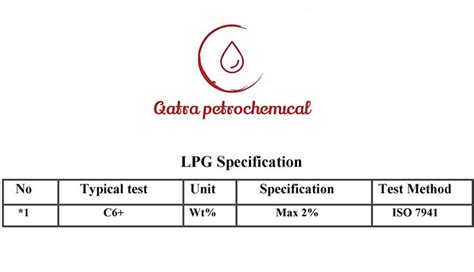 LPG - Qatra-petrochemical