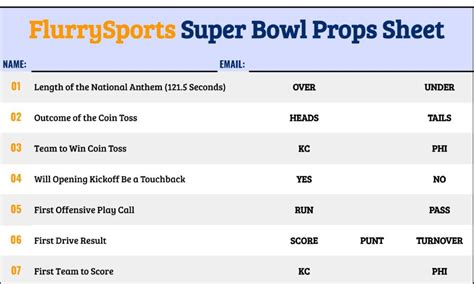 Download Your Free Printable Super Bowl Squares Template 2023