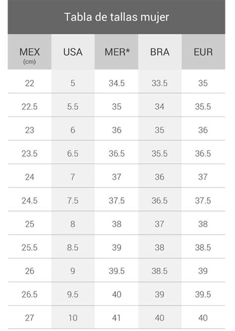 Tabla De Size De Zapatos Tranetbiologiaufrjbr