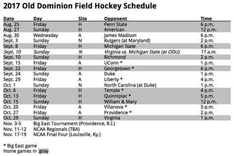 Field Hockey Announces 2017 Schedule The Official Site Of Old Dominion Athletics