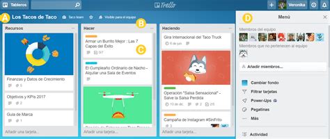 Cómo Funciona Trello Desde Lo Básico Tecnocible Agencia Digital