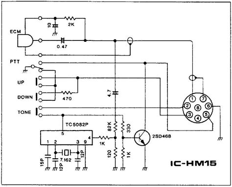 Understanding The Kenwood Radio Wiring Diagram