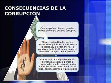 PPT LA CORRUPCIÓN PowerPoint Presentation free download ID 7083015