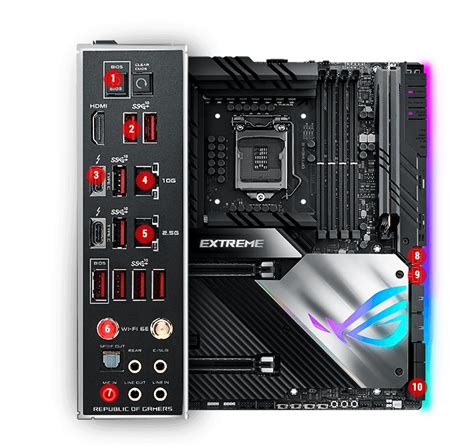 ROG Maximus XIII Extreme