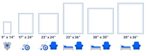 Drypads Vs Underpads